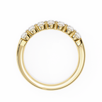 Forever Elite Eternity Band Ring